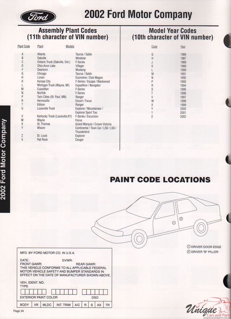 2002 Ford Paint Charts Sherwin-Williams 7
